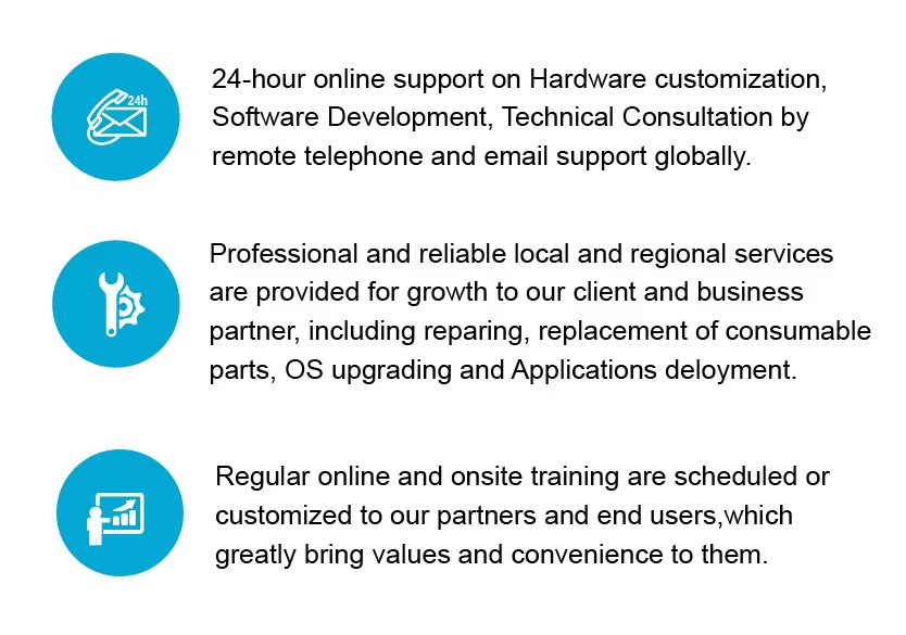 support  内容详情.jpg